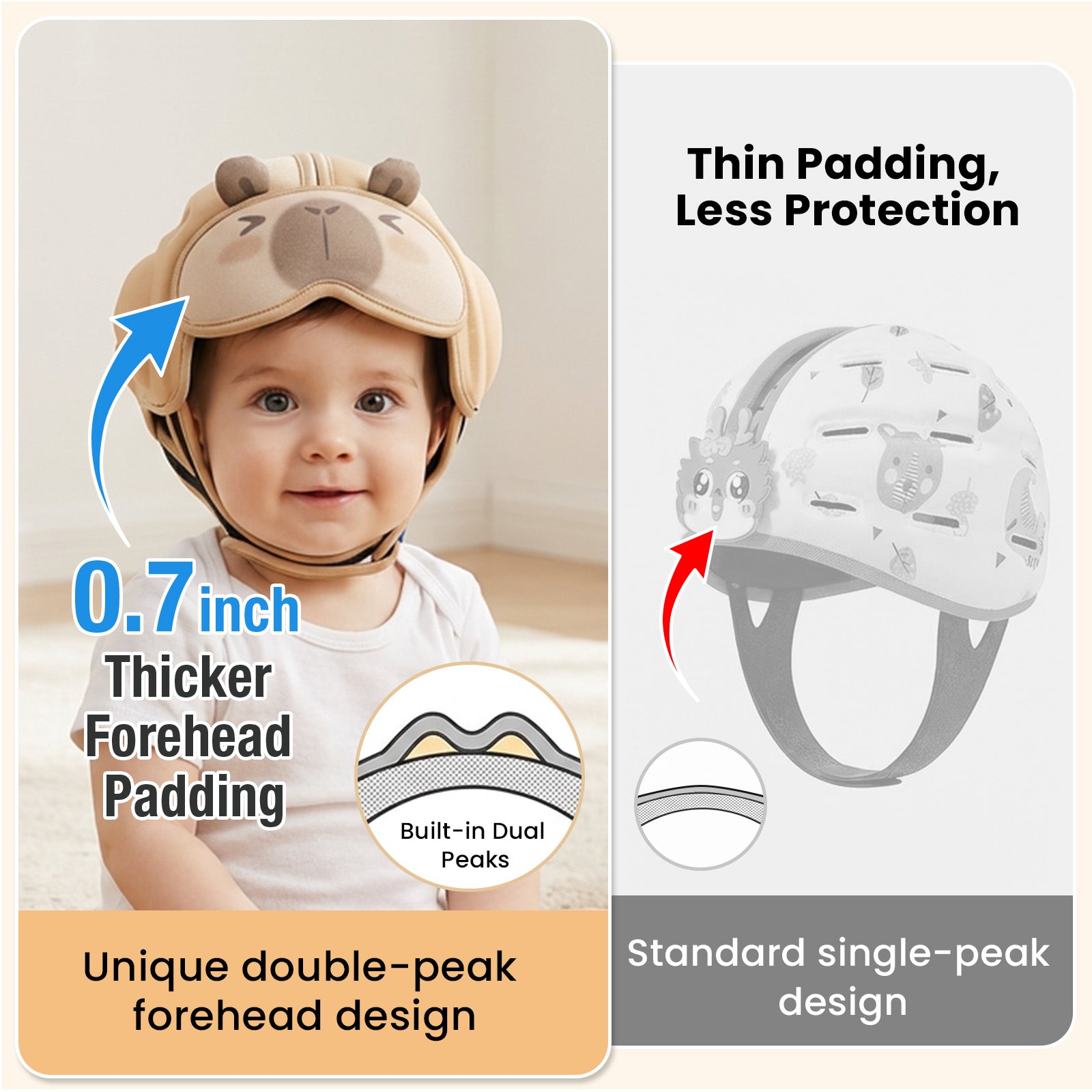 Mambobaby Fox Baby Head Guard