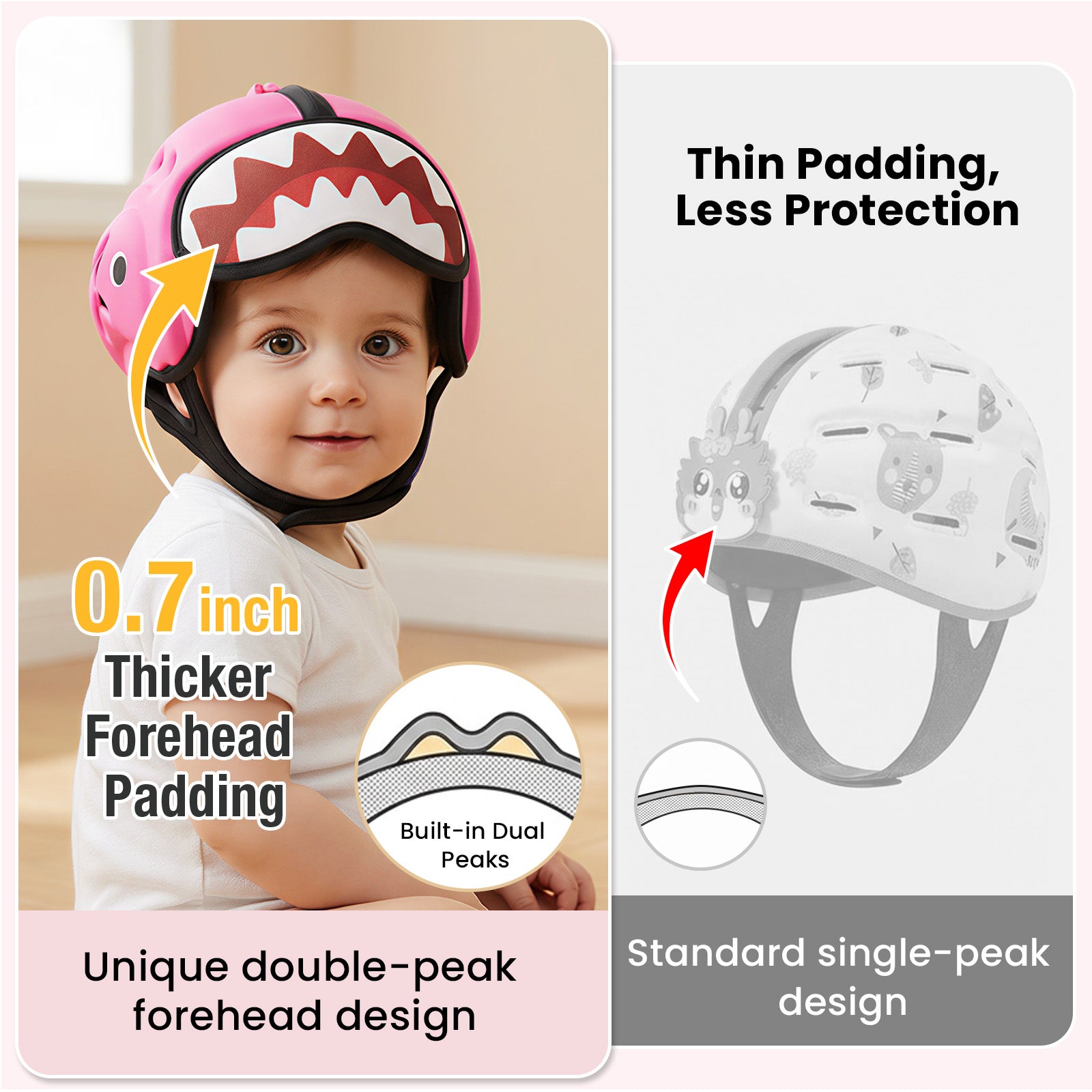 Mambobaby Shark Baby Head Guard