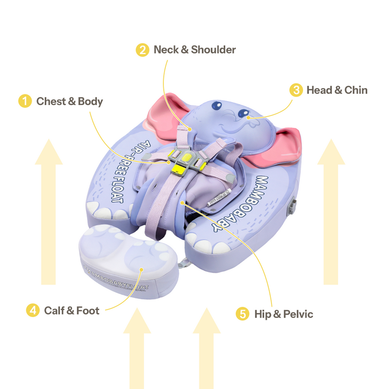 Mambobaby Ultra™ Air-Free Mommy Elephant Chest Float with 3D Canopy