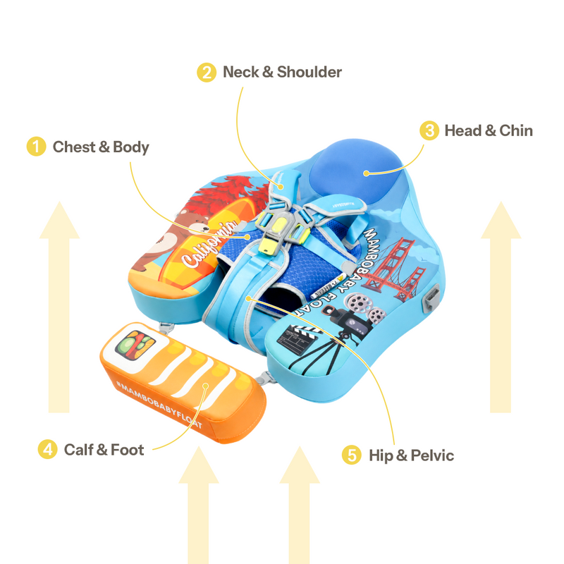 Mambobaby Deluxe™ California Chest Float with 3D Canopy