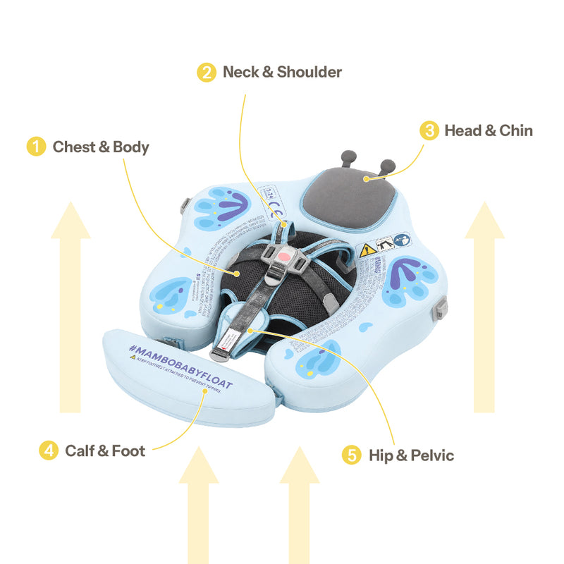 Mambobaby Deluxe™ Blue Butterfly Chest Float with 3D Canopy