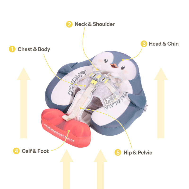 Mambobaby Deluxe™ Penguin Chest Float with 3D Canopy