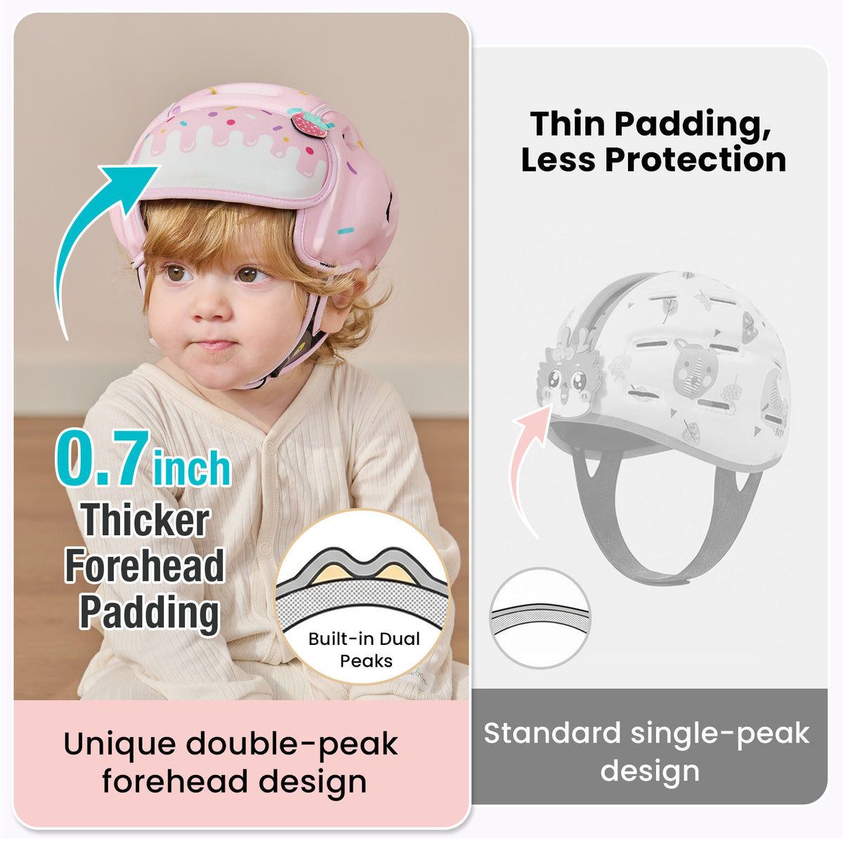Mambobaby Berry Sweet Baby Head Guard
