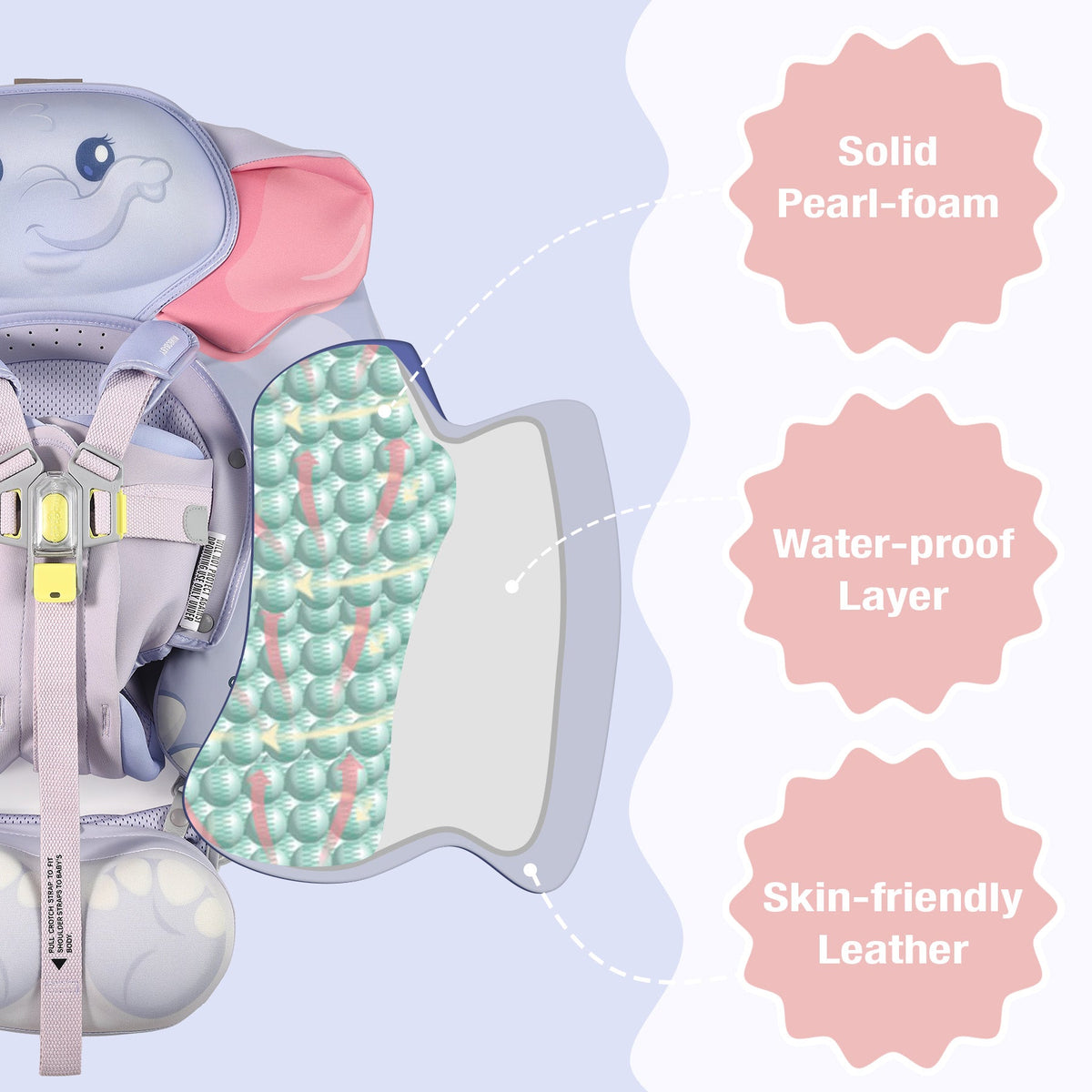 Mambobaby Ultra™ Air-Free Elephant Chest Float with 3D Canopy