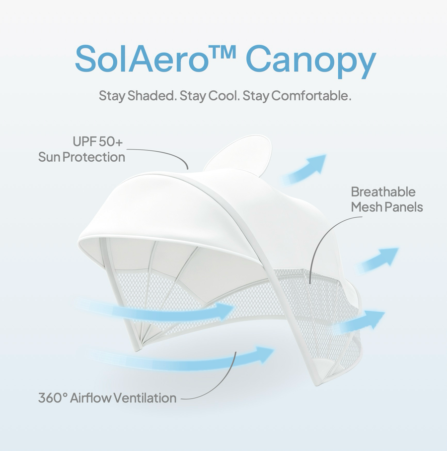 Mambobaby core technology