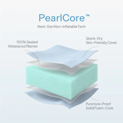 Mambobaby core technology