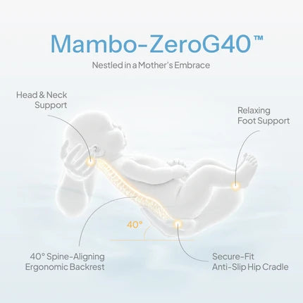 Mambobaby core technology